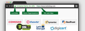 Come scegliere un certificato SSL e rendere sicuro il sito passando al protocollo HTTPS