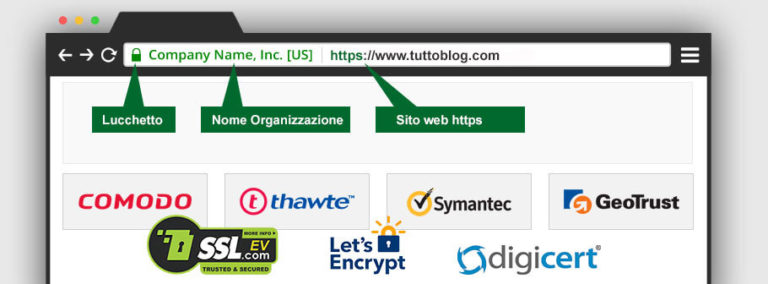 Come scegliere un certificato SSL e rendere sicuro il sito passando al protocollo HTTPS