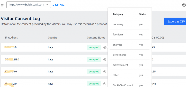 Cookie e Privacy: come mettere in regola il tuo sito wordpress